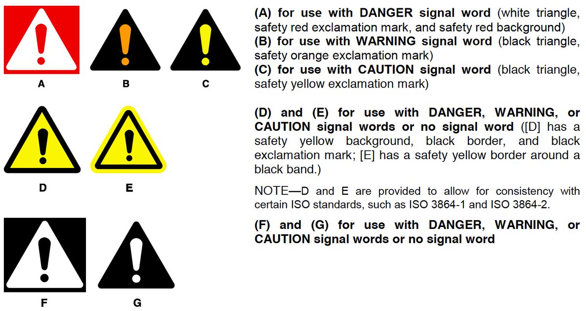 safetywarnings's tweet image. #warnings #safety #signalwords #symbols