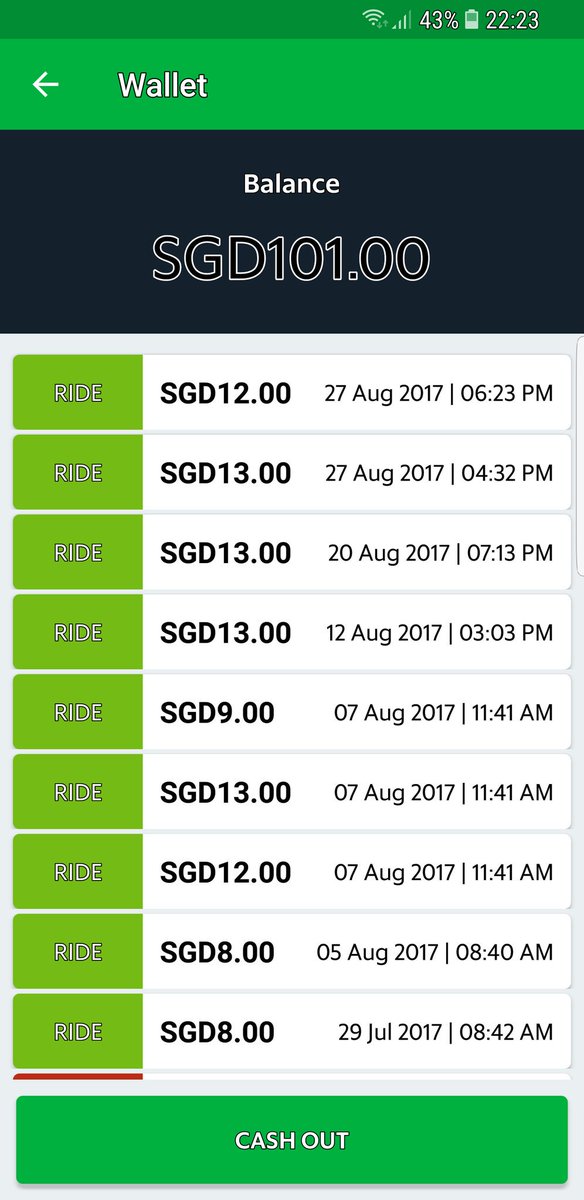 LividEye's tweet photo. Not bad. Despite not trying much to hitch people, I still managed to make more than expected for expenses. Loving this #grabhitch thingy! https://t.co/O758jroLOY