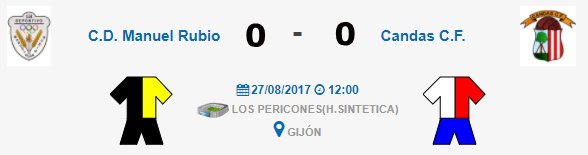 lostigrescandas's tweet photo. #candascf #regionalpreferente 2 Partidos , 2 puntos , no ganamos pero no perdemos https://t.co/D1jiP9jAbR