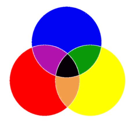 Moyo 映画館から出てきたチギペケがシリアス顔崩さないのは映画回でへボットが赤青黄のソウルを全部融合し終わっていたことを知っていたからでは Twitter