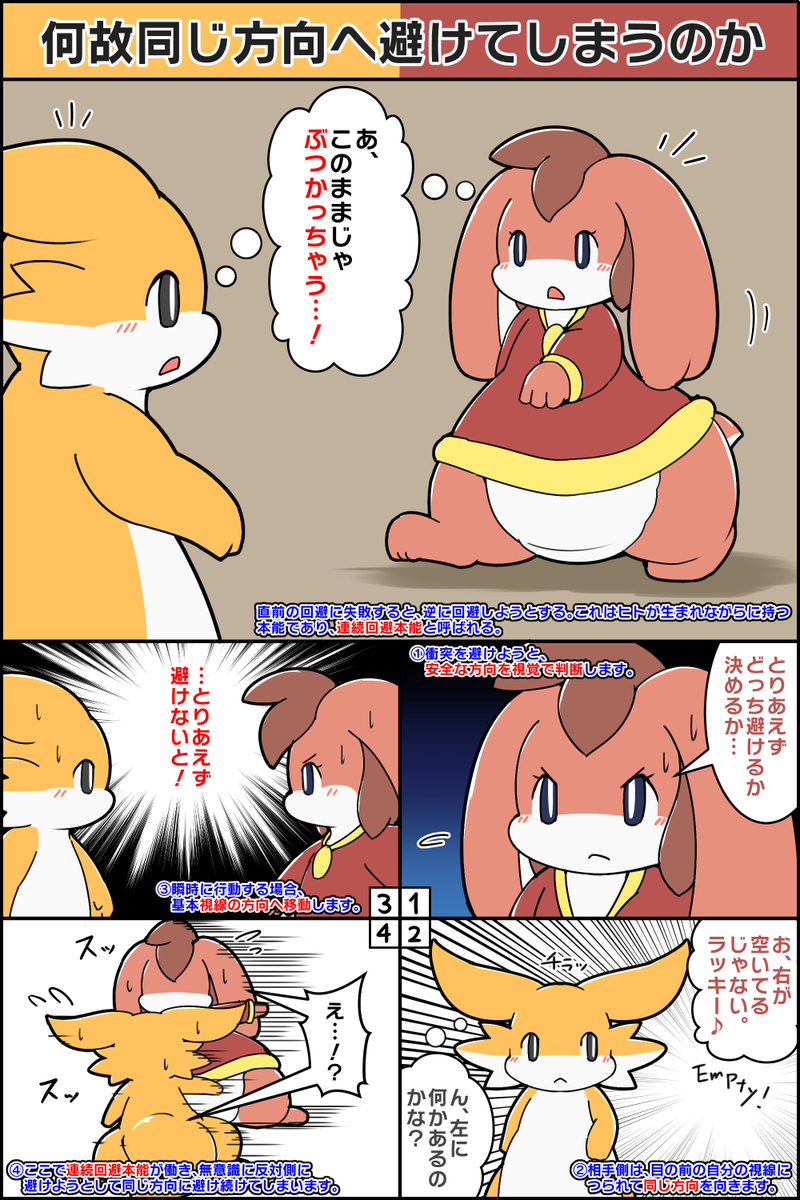 向かいから歩いてきた人を避けるときに、何故同じ方向に回避し続けてしまうかについての解説 #擬竜戯画 