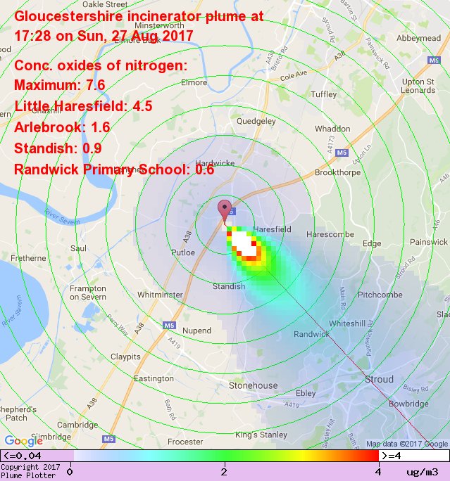 plumeplotter's tweet photo. Latest Gloucestershire incinerator plume plot, 17:28 27/08/17 #LittleHaresfield #Arlebrook #Standish https://t.co/6Vrw8OIv6t https://t.co/tfgbF6JEaU