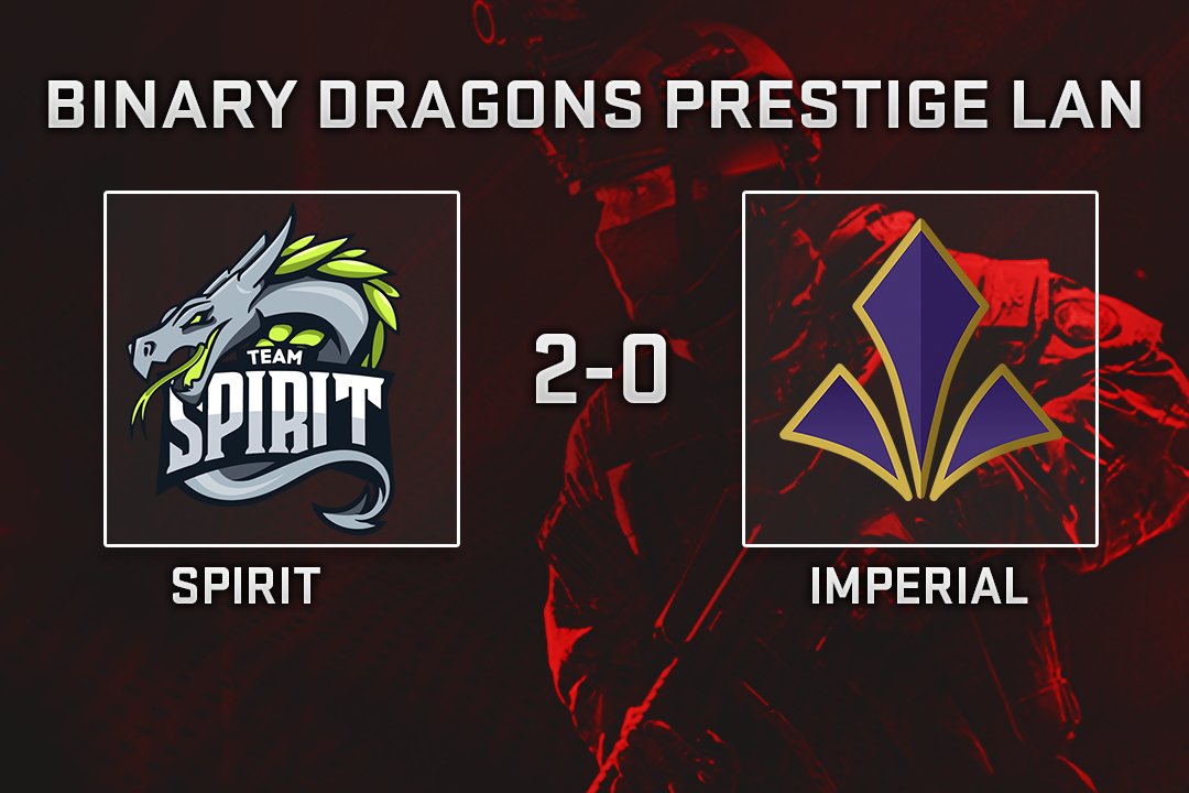 Binary_Dragons's tweet photo. 🇷🇺 Binary Dragons Prestige LAN

🇷🇺 Spirit [2:0] 🇧🇬 Imperial (16-5 de_cobblestone; 16-3 de_inferno) https://t.co/u9EFu0k3VY