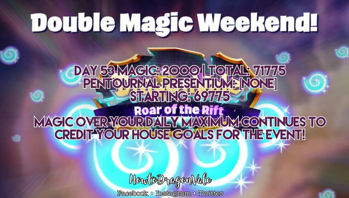 HowToDragonVale's tweet photo. Day 53 Max: 71775 #RoarOfTheRift #DragonVale #ArcanePentournament2 #ArcanePentournament2017 https://t.co/MVi6wyIcme
