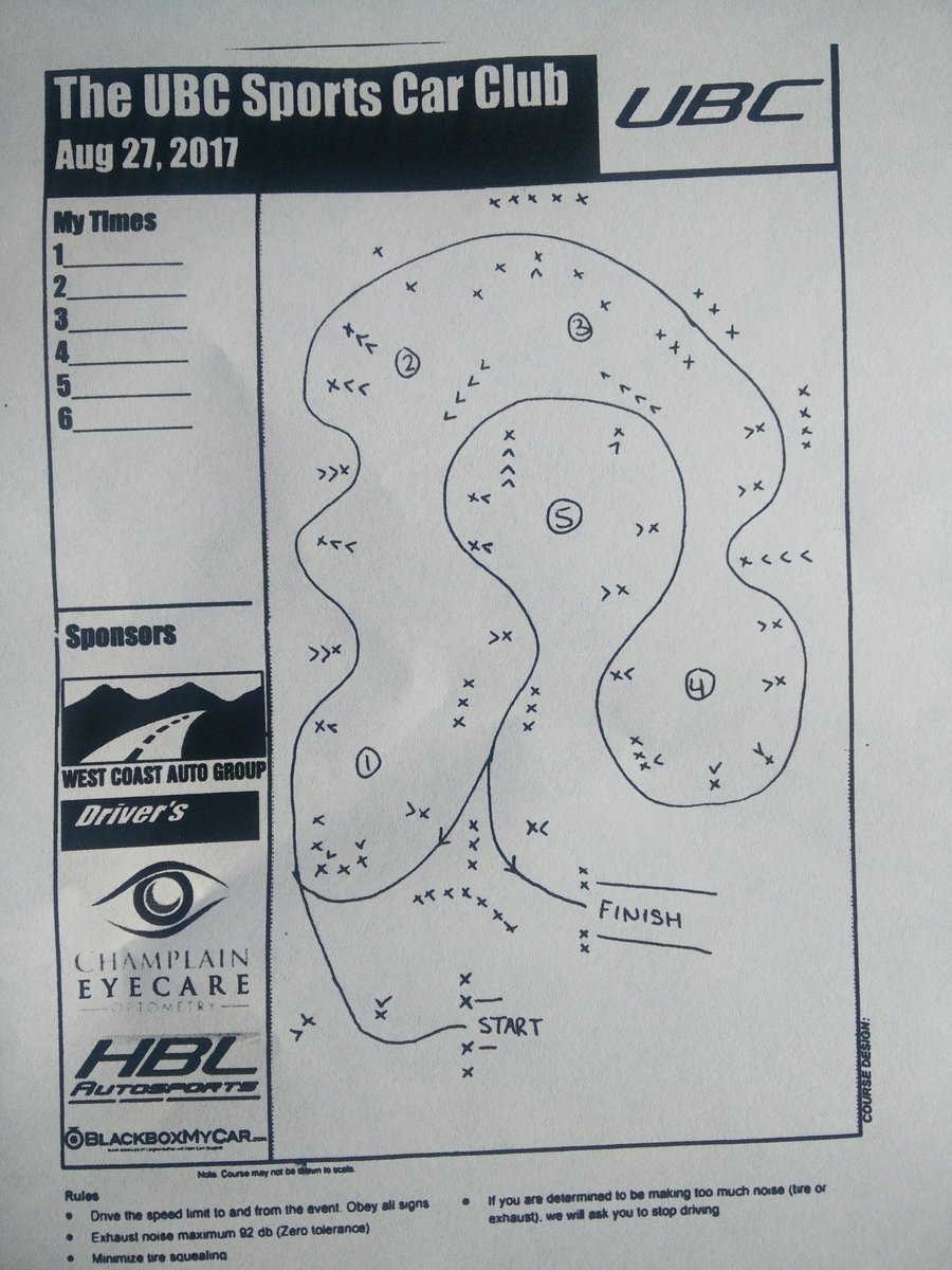 pistachoo's tweet photo. #vroom #pshhhh #wheeee #teamenduro #ubcscc https://t.co/BiPmJBBA5v