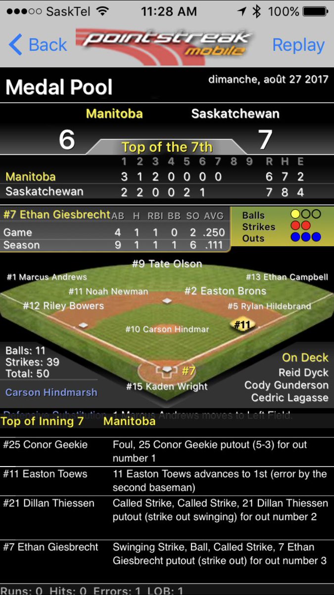 BaseballSask's tweet photo. 13U are playing for GOLD 🥇as they defeat @BaseballMB 7-6 in SF. Noah Newman and Ethan Campbell lead way with 2 RBI. #BCanNats17 #LetsGoBoys https://t.co/OipOBUWvII