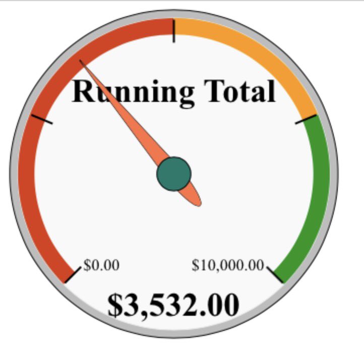 FreeTheYoke's tweet photo. Too legit to quit...35% in the books. 

#SummerOfMOVE #STANDLegacyProject https://t.co/yvbgD8SQAY