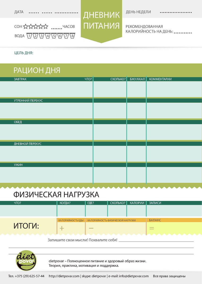 Бесплатный дневник питания для похудения с подсчетом