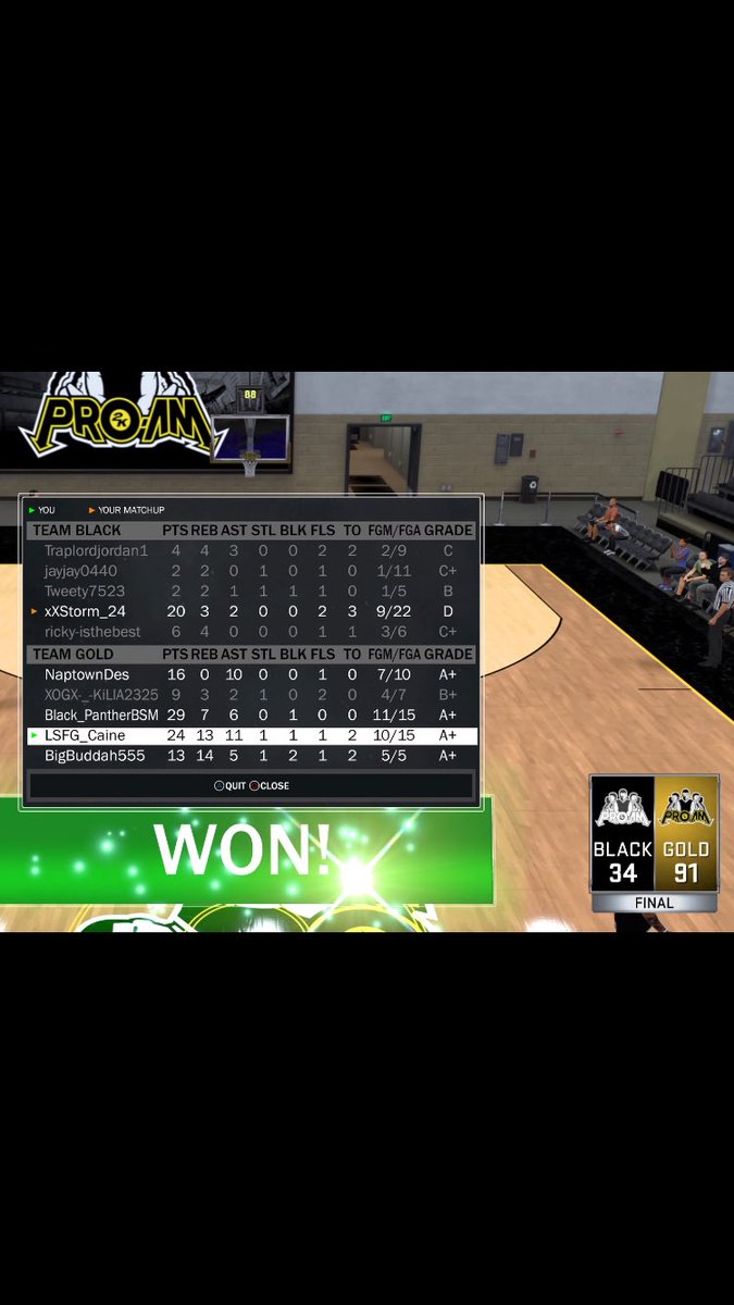 DeadshotxCaine's tweet photo. First game as a point forward was a success @WalkOnWarriors @LegacyBB2k #LBA2K #2kfreeagent https://t.co/mKd6d4ks1a