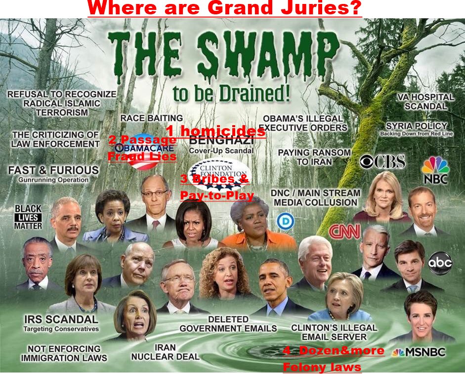 TrashTheCorrupt's tweet photo. @lorijmadsen @YankiDoodlCandi @MediaShrink @DOB1234 @AppSame @Largatha777 @ArtistdeeDd @WilliamO_Ritez @PEG0609 @IndctEliteCrims @RKBs_Twitstery @TheDemocrat63 @rey_lowe @MuteMediaShame @KinMapper @JudgeJeanine @jessebwatters @WattersWorld @SenJohnMcCain @SenJohnThune @SenJohnBarrasso @SenJohnKennedy @JohnCornyn @senmarcorubio @USAGSessions @TheJusticeDept @POTUS @realDonaldTrump @KellyannePolls @SenRonJohnson @SenatorBurr @TomCottonAR @SenThomTillis @SenatorTimScott @LindseyGrahamSC @SenTedCruz @HappeningNow @SpecialReport @OutnumberedFNC @RepKinzinger @SpecialistsFNC @ericbolling @newtgingrich @TheView @SenateGOP @SenateDems @SenShelby @seanhannity #Trump/#Sessions BOTH Pardon #3Clintons by crass inaction
#Varneyco #Dobbs #Hanniy #tUCKER @TuckerCarlson #TheFive @TheFive 
#Outnumbered https://t.co/6ZhNu72Dpc