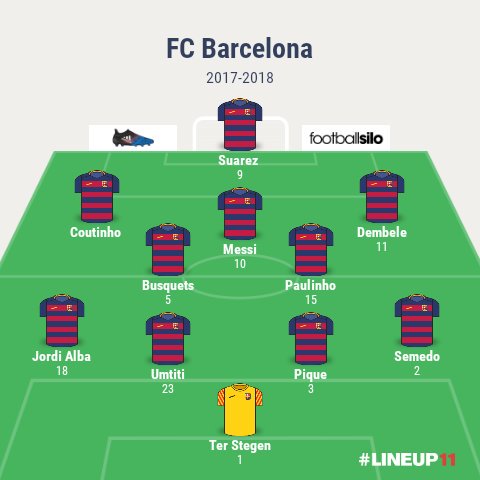 DArellanoo7's tweet photo. @PikAHiMoViC 
Te gusta esta plantilla? https://t.co/EZJV8d3HPY