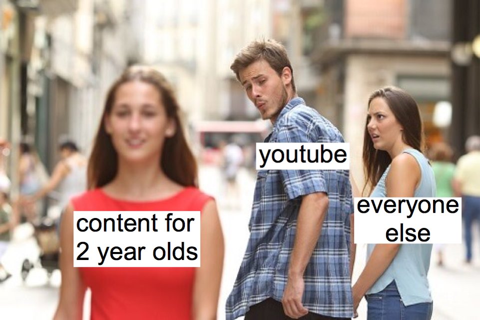 YouTube in 2017