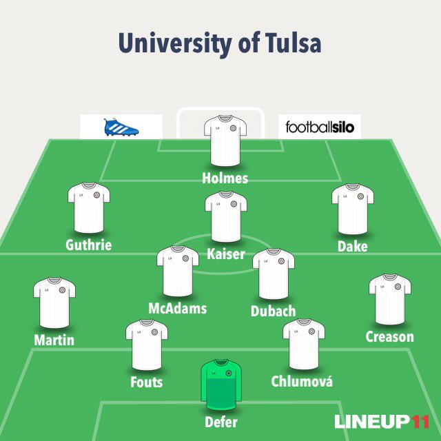 TulsaWSoccer's tweet photo. join us today in Norman as our Golden Hurricane take on the Sooners @ 6 pm at John Crain Field! Here is our starting line up for the match! https://t.co/qO4k3mWksE