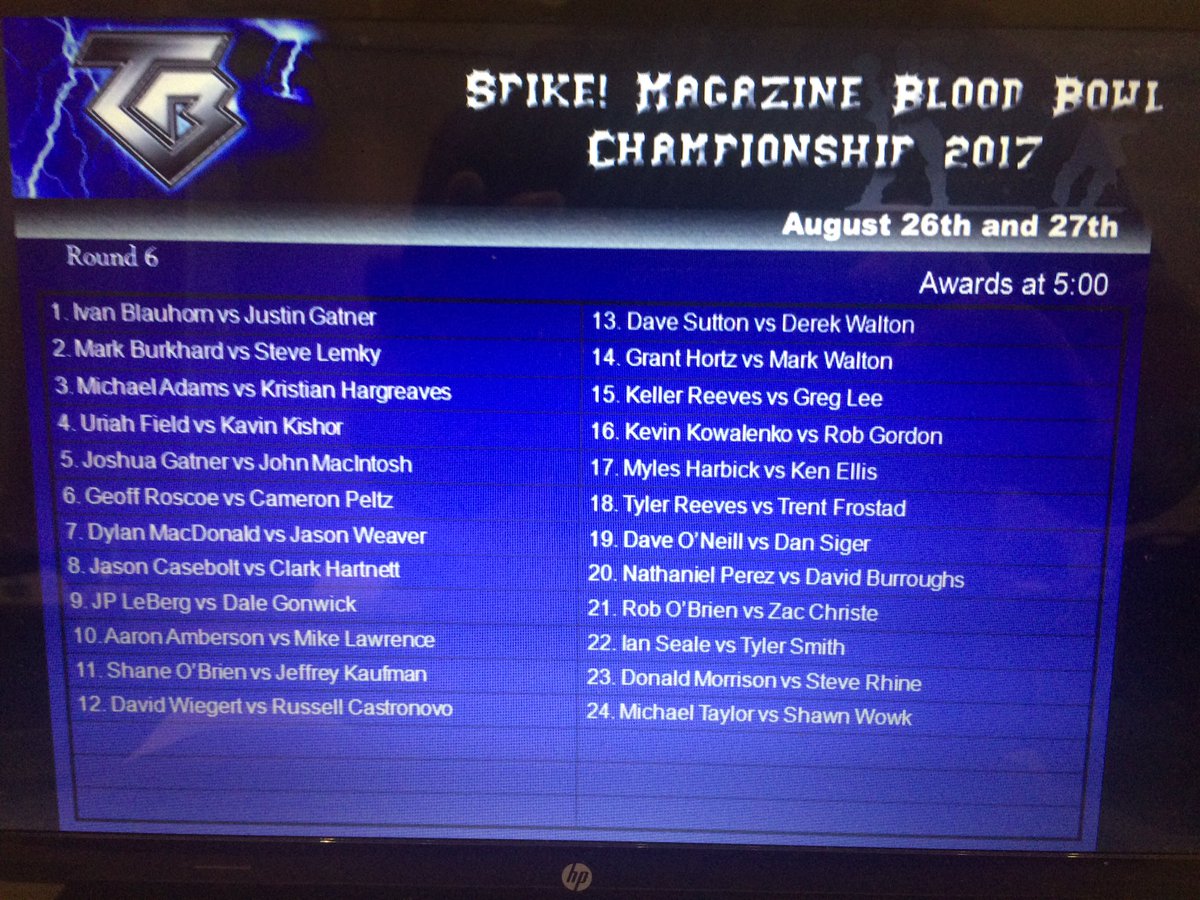 SpikeMagazineBB's tweet photo. Round 6! https://t.co/RiXxbLkXZ8