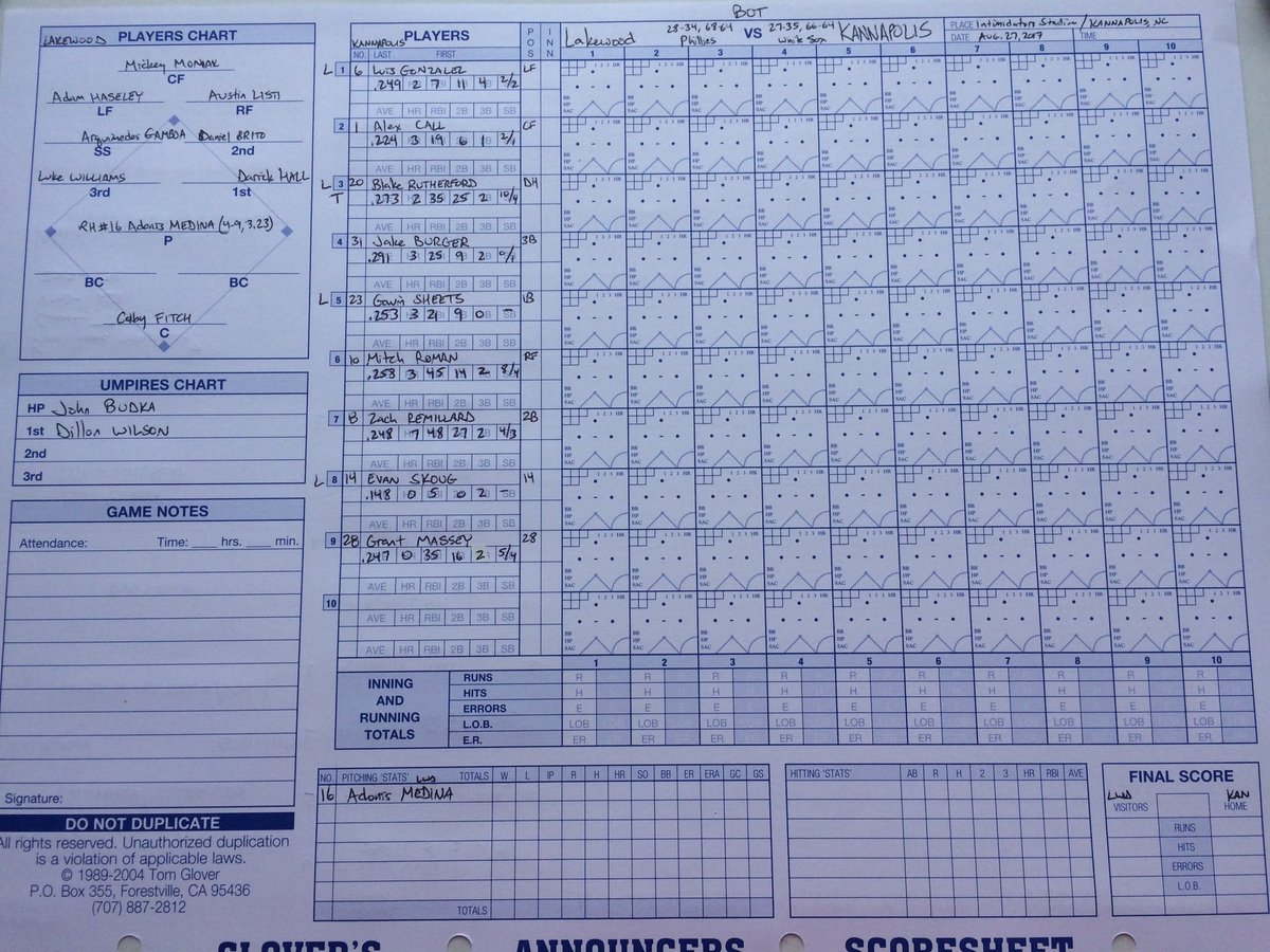 Kcannonballers's tweet photo. Today's #RolleCall lineups for the regular season home finale coming up at 5:05 p.m. https://t.co/XyTlgVzfrv