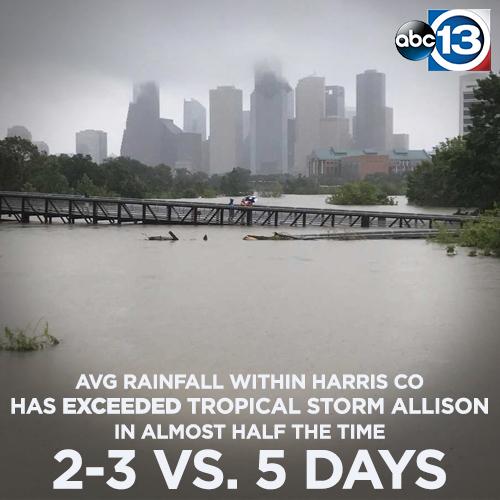 ABC13 Houston tweet media
