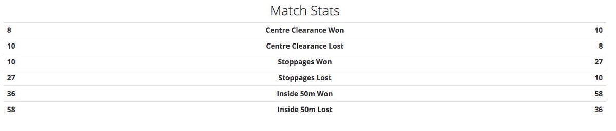 Interchanger tweet media