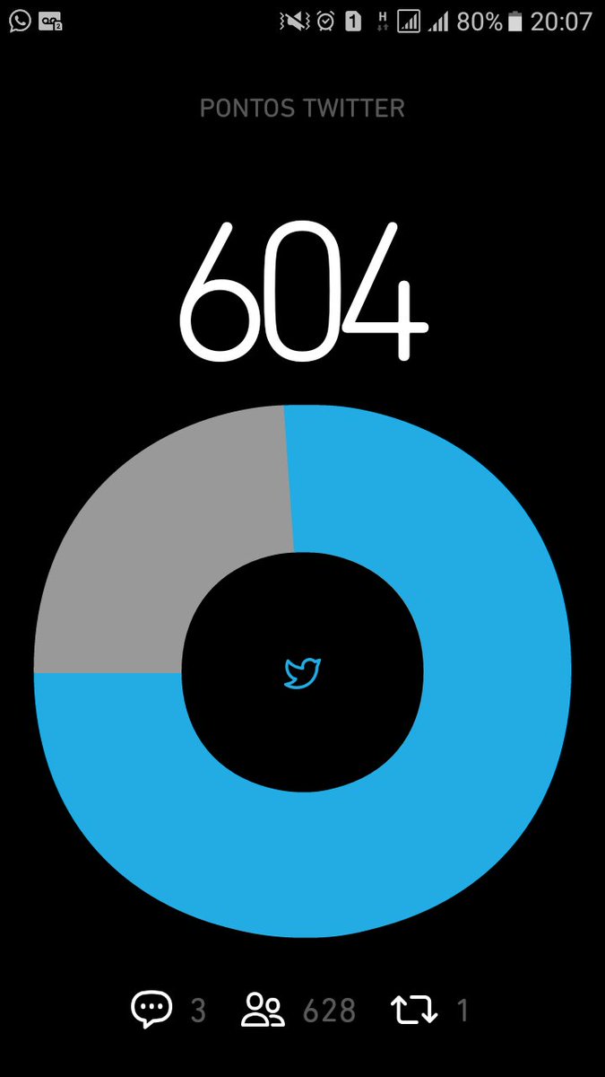 Anac9874's tweet photo. Preciso de Retweet
#BetaAjudaBeta 
#TimBeta 
#BetaQuerLabDomingou https://t.co/RQzwUtTPab