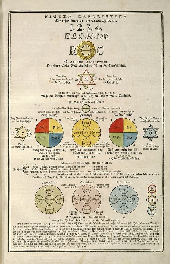 AMORC's tweet photo. https://t.co/K4Y86tPxKG