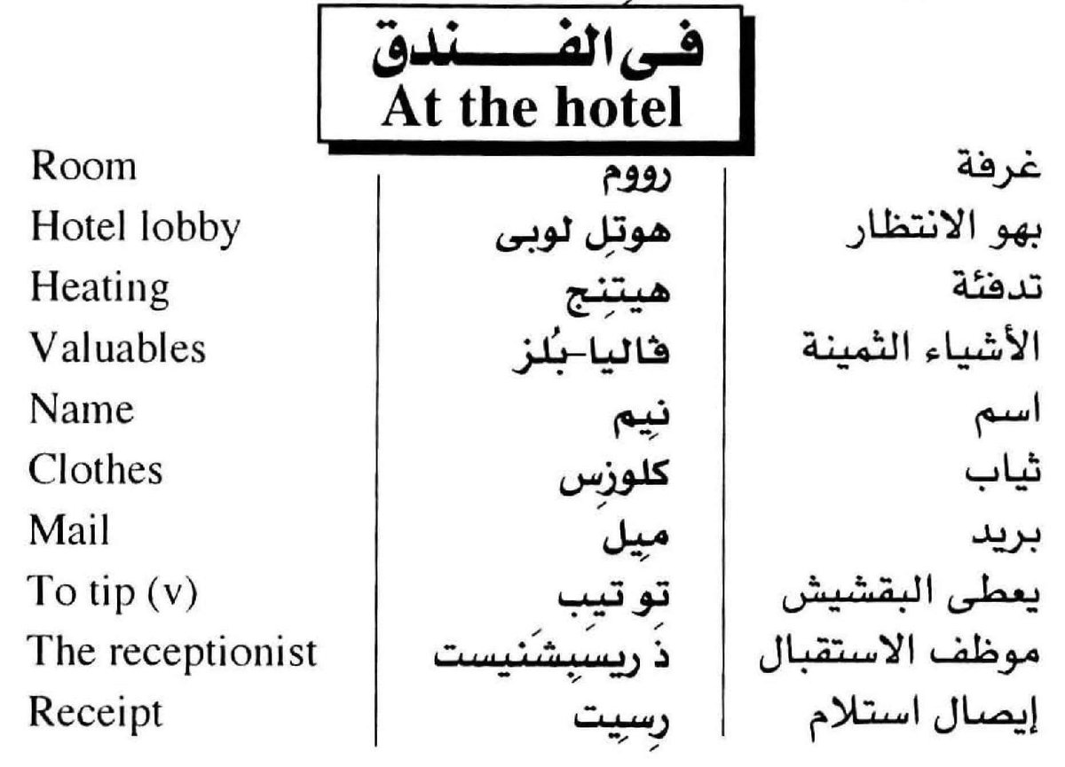 معلم إنجليزي Auf Twitter تعلم الإنجليزية كلمات مهمه مع النطق At The Hotel في الفندق At The Pharmacy في الصيدلية لو نطق القلب