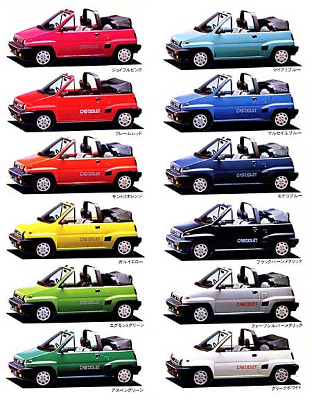 retro_car_bot's tweet photo. ホンダ　シティ カブリオレ(1984) - 軽自動車よりも全長が短い特徴的なハッチバックにピニンファリーナが設計した幌を装備したオープンモデル。当時としては非常に多い12色のボディーカラーが用意され人気を博した。
https://t.co/tPvs5UeTne