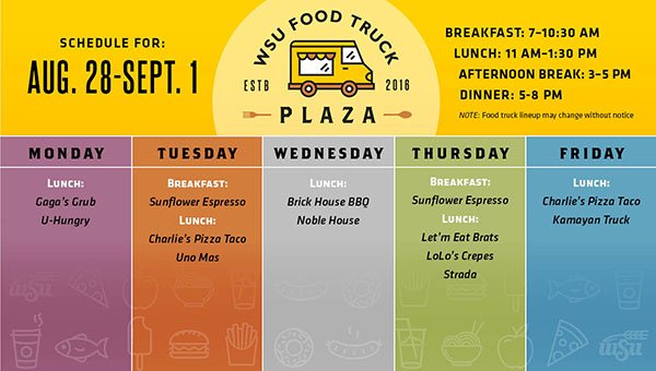 wsufoodtrucks's tweet photo. We made it through the first week of school, let's celebrate! #ICTFoodTrucks https://t.co/FrHEdIk9ai