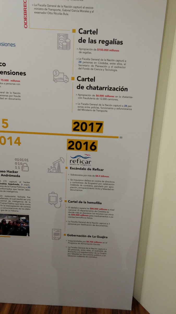 Nsandovalm's tweet photo. #MuseosPerdidos @EdmonCastell Y el director de la Unidad Anticorrupción de la Fiscalía donde esta??
@FiscaliaCol #Fiscalia https://t.co/YKdhQwgMUv