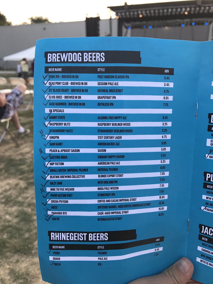 brewstergroover's tweet photo. We've officially drank every beer @BrewDogUSA had to offer here at #PunkOpenDay2017 and we are still alive to tell the story! 🍻🍻 https://t.co/BfaZatuyQD