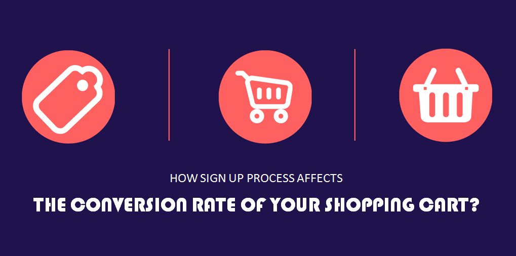 Ecomextension's tweet photo. Are you wondering, How  Sign Up Process Affects The Conversion Rate Of Your Shopping Cart??? Read Full Article: https://t.co/OkAkPEXGgP https://t.co/ZqT7hEzve4