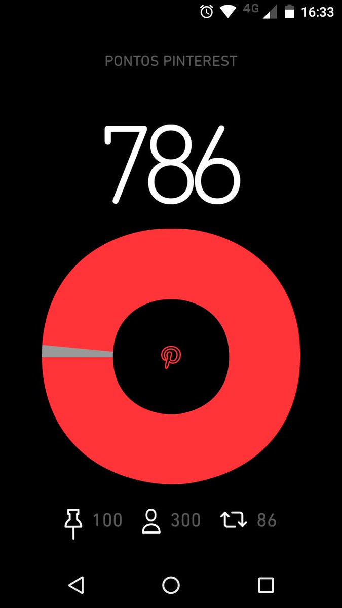 Estou precisando de Repins, me ajudem!
#BetaAjudaBeta 
#BetaQuerLab
#SDV 
br.pinterest.com/guilgatimbeta/ 
#Pinterest