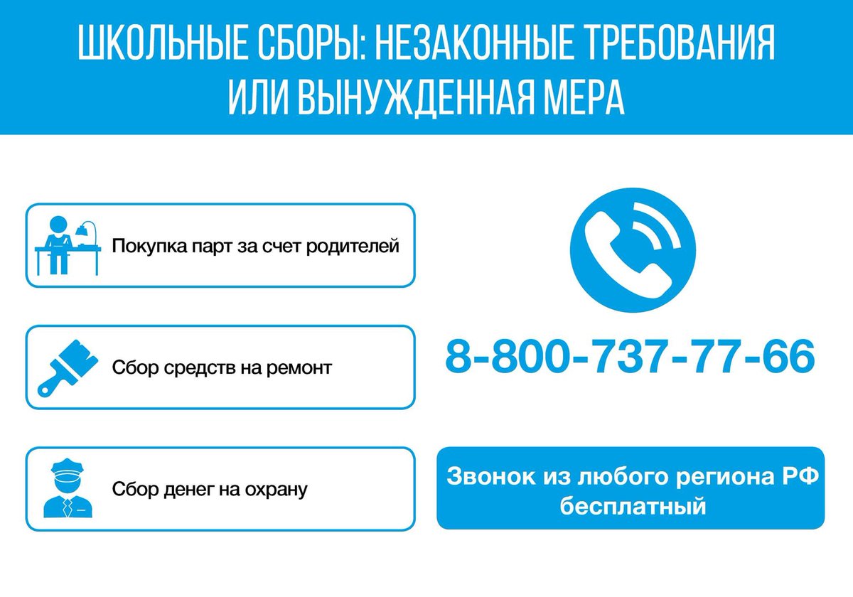 Поборы в школе статья. Поборы в школе горячая линия. Выделяются ли школе деньги. Затраты на обучения ребенка в школе. Сбор денег в школе.
