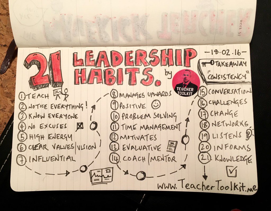 Ross M. McGill FCCT (@rossmcgill) on Twitter photo *NEW* What Advice Would You Give To Someone New To School Leadership? by <a href="/TeacherToolkit/">🇬🇧 TeacherToolkit.co.uk</a>… teachertoolkit.co.uk/2017/08/28/lea… *NEW* What Advice Would You Give To Someone New To School Leadership? by <a href="/TeacherToolkit/">🇬🇧 TeacherToolkit.co.uk</a>… teachertoolkit.co.uk/2017/08/28/lea…