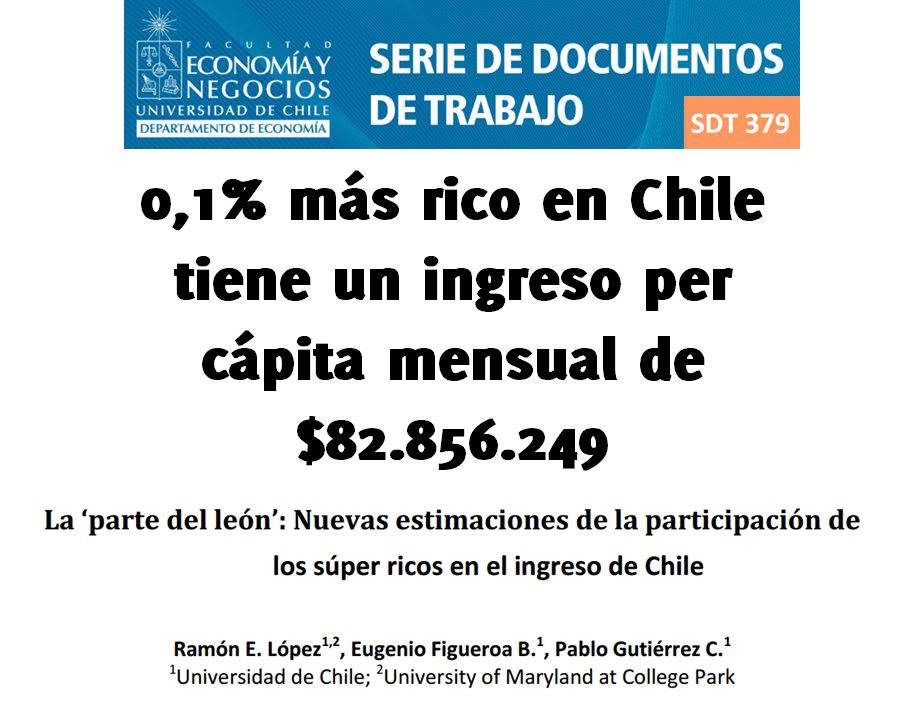 Fundación SOL tweet media