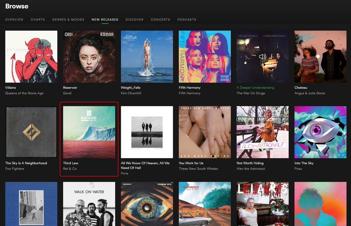 Rat & Co (@ratandco) on Twitter photo yeeeew! Soldiers is climbing the Viral Spotify Charts and is #33 in <a href="/SpotifyNZ/">Spotify New Zealand</a> 🐑🐑🐑 thanks to <a href="/SpotifyAU/">Spotify Australia</a> for the awesome features yeeeew! Soldiers is climbing the Viral Spotify Charts and is #33 in <a href="/SpotifyNZ/">Spotify New Zealand</a> 🐑🐑🐑 thanks to <a href="/SpotifyAU/">Spotify Australia</a> for the awesome features
