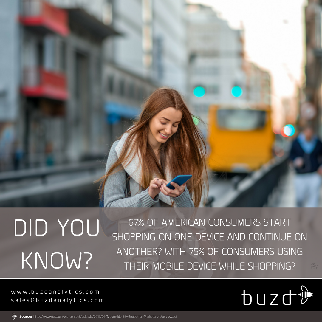 BuzDanalytics's tweet photo. Did you know? https://t.co/EMrYQKUfvF #WIFI #MLA #Tech #Buzd #Analytics #Mobile #Retail #PresenceAnalytics #Marketing #Trends #Statistics https://t.co/Q6qtDu0dEQ