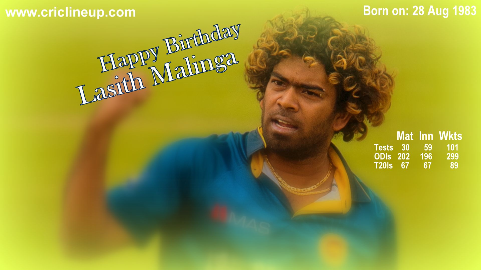 Happy Birthday Lasith Malinga 