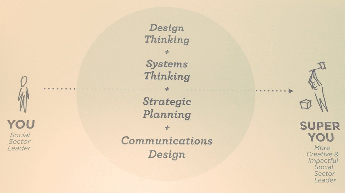nazia_a's tweet photo. My favourite takeaway from today = we work at the intersection of creative strategies and implementation @stanforddschool #dss2017 #design https://t.co/QZ1xzFoxdG