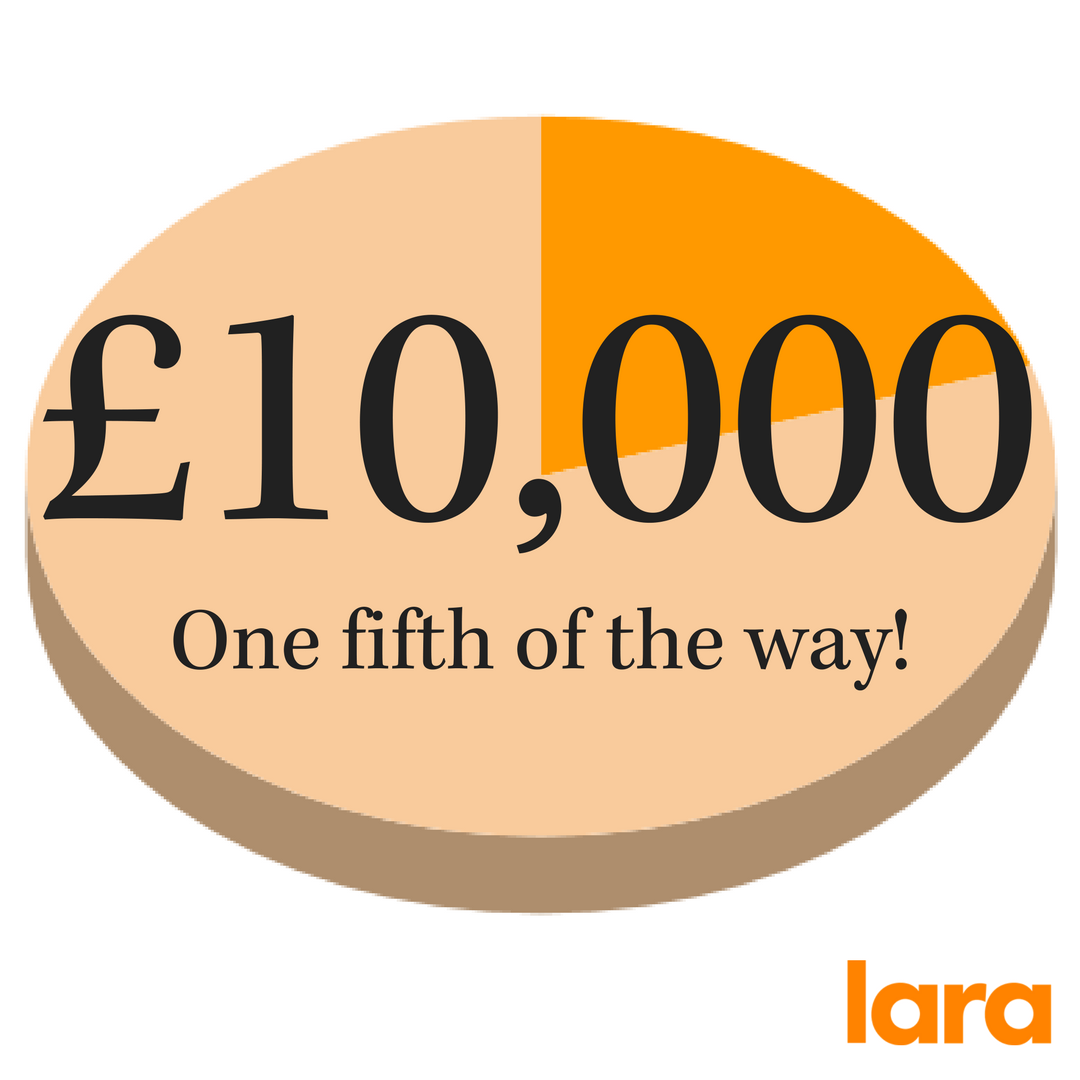 LondonAtelier's tweet photo. Thanks to our generous supporters who have seen us past the next milestone! #saveourstudio https://t.co/EkgEjzcnBP https://t.co/Qe0ahgia0C