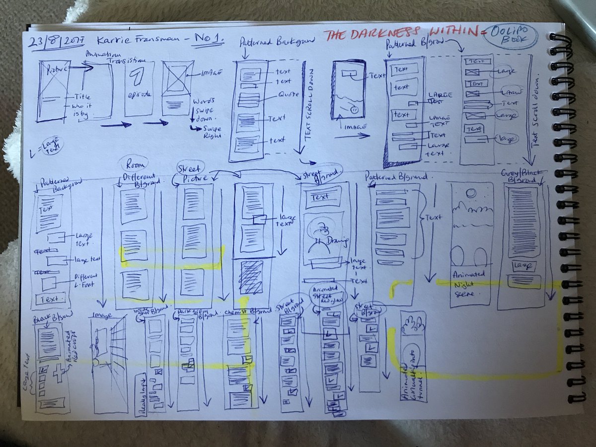 oolipo's tweet photo. Thanks to #oolipo storyteller @creativeelc, who created a layout template for @KarrieFransman's Darkness Behind Our Eyes for our community 😀 https://t.co/NmtRajWTOU