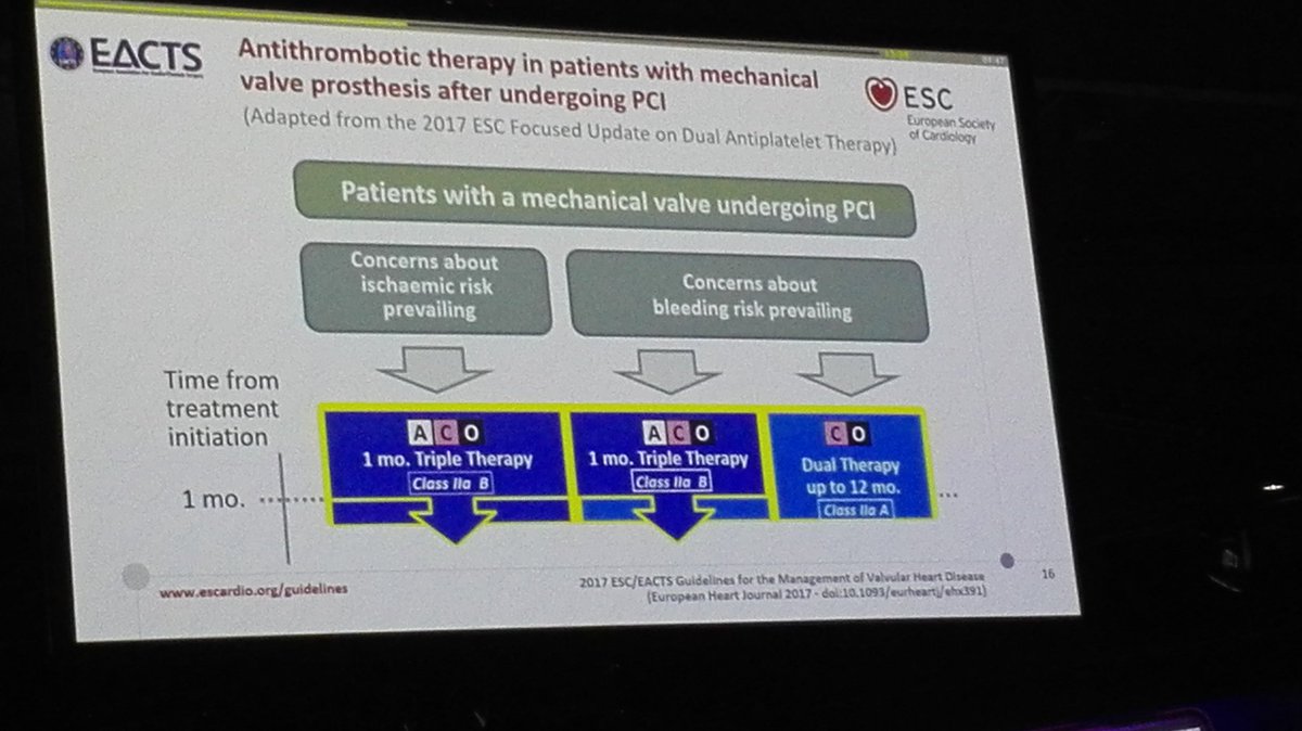 CardioCReal's tweet photo. @Hemodinamica_CR pacientes con prótesis mecánica tras ICP. https://t.co/N9UyYfHeSI