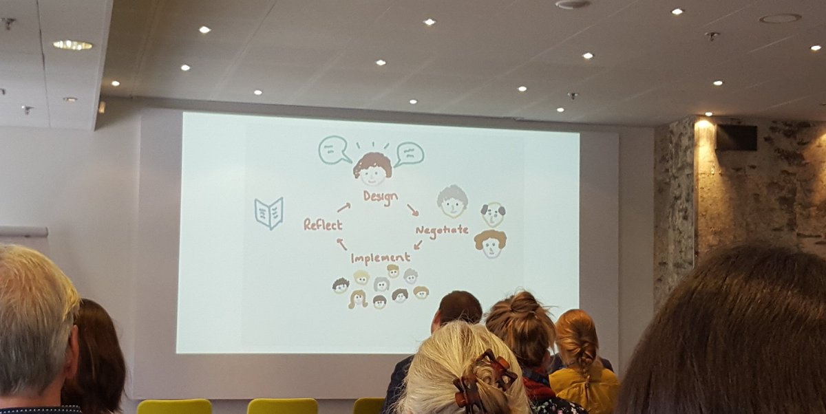 prof_keenan_'s tweet photo. Student partnerships: #3Q3 Co-creation improves motivation and self-efficacy in #meded #AMEE2017 https://t.co/YEdY4GkBng