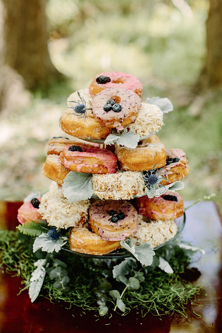 tourslovers's tweet photo. Summer Meets Fall Wedding Inspiration in the Woods | Ruffled
https://t.co/CSFm7TrLOR https://t.co/gmOtX2s9iQ