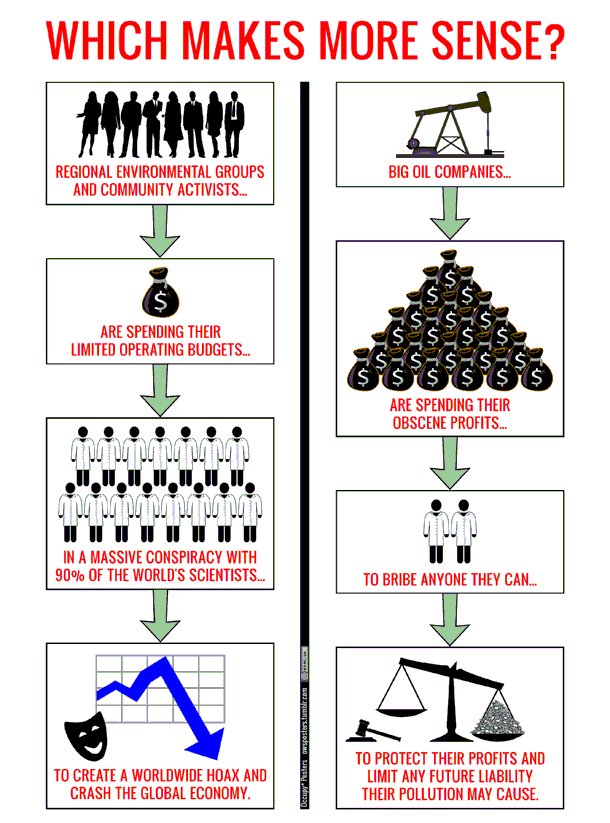 socialism45's tweet photo. Which do you believe? https://t.co/Jai2aPoQ98