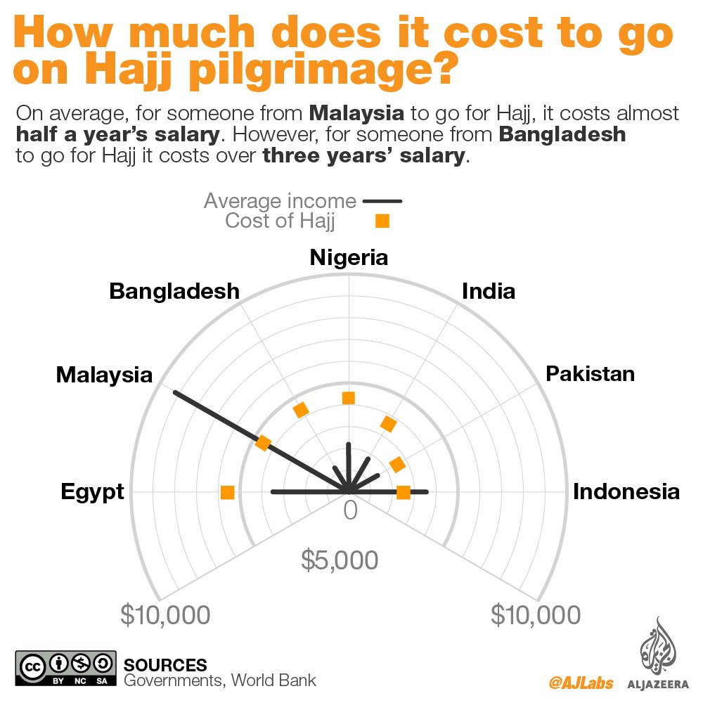 AJEnglish tweet picture