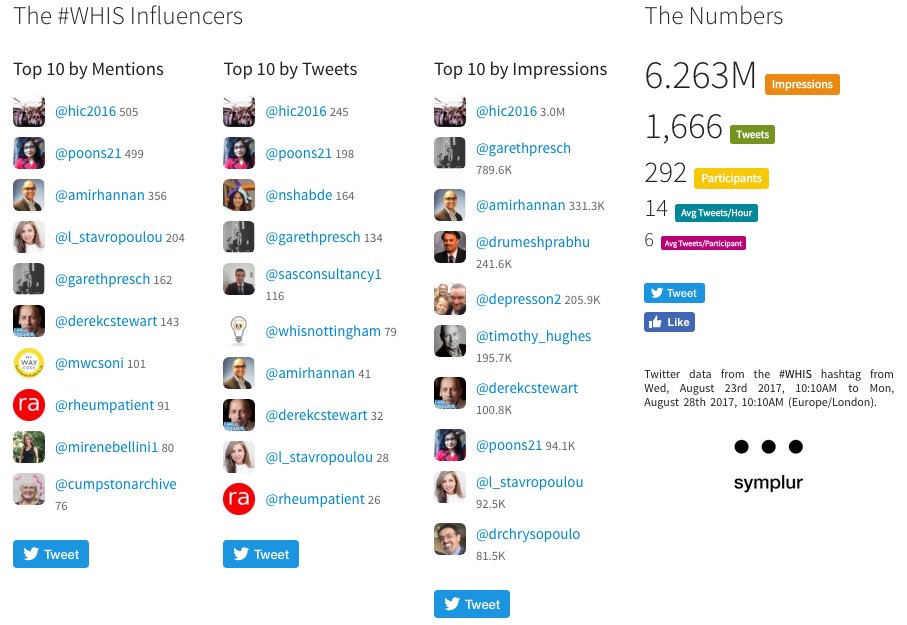 Dr Poonam Malik| MBA FRSE FRSB tweet media