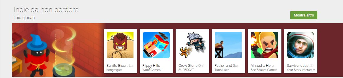 The narrative game <a href="/FatherandSonVG/">Father and Son</a> picked up by Google as "Best Indie Game". Proud of this italian piece of poetry! bit.ly/2vBYI2b