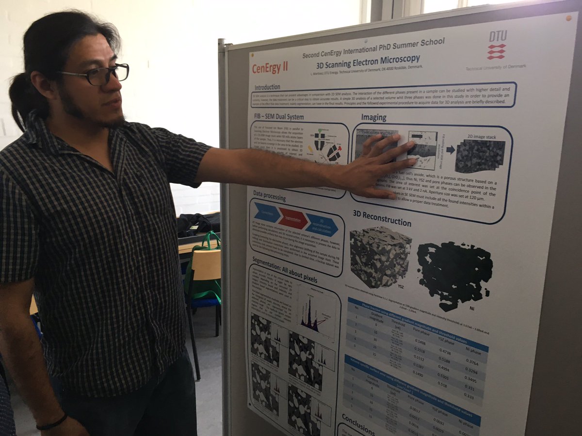 DTUNanolab's tweet photo. #CenergyII summerschool was a huge success! Congrats to Solene Barbotin, Peter Kunnas, Xin Wen & Yulin Gan for their winning #micrograph https://t.co/OchxtXVGgq