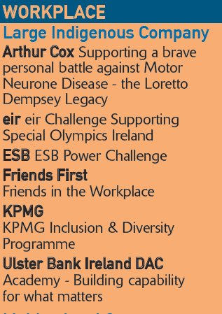ChambersIreland's tweet photo. 10 days to go #CSRAwards2017 The Workplace CSR award, sponsored by @one4allireland has 6 shortlisted LICs. https://t.co/rErccYz6cU https://t.co/VMZBO1k4c4