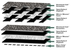 MobelMeubles's tweet photo. New post (Wissen #über die #Architektonische #Grad #Asphalt-#Schindeln) has been published on - https://t.co/JDFNvog2CE -
#Kennen #über https://t.co/dWqwNlmAqE