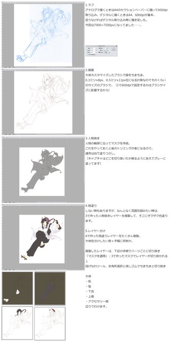 作業工程 高画質 のtwitterイラスト検索結果 古い順 作業工程 高画質 のtwitterイラスト検索結果 古い順
